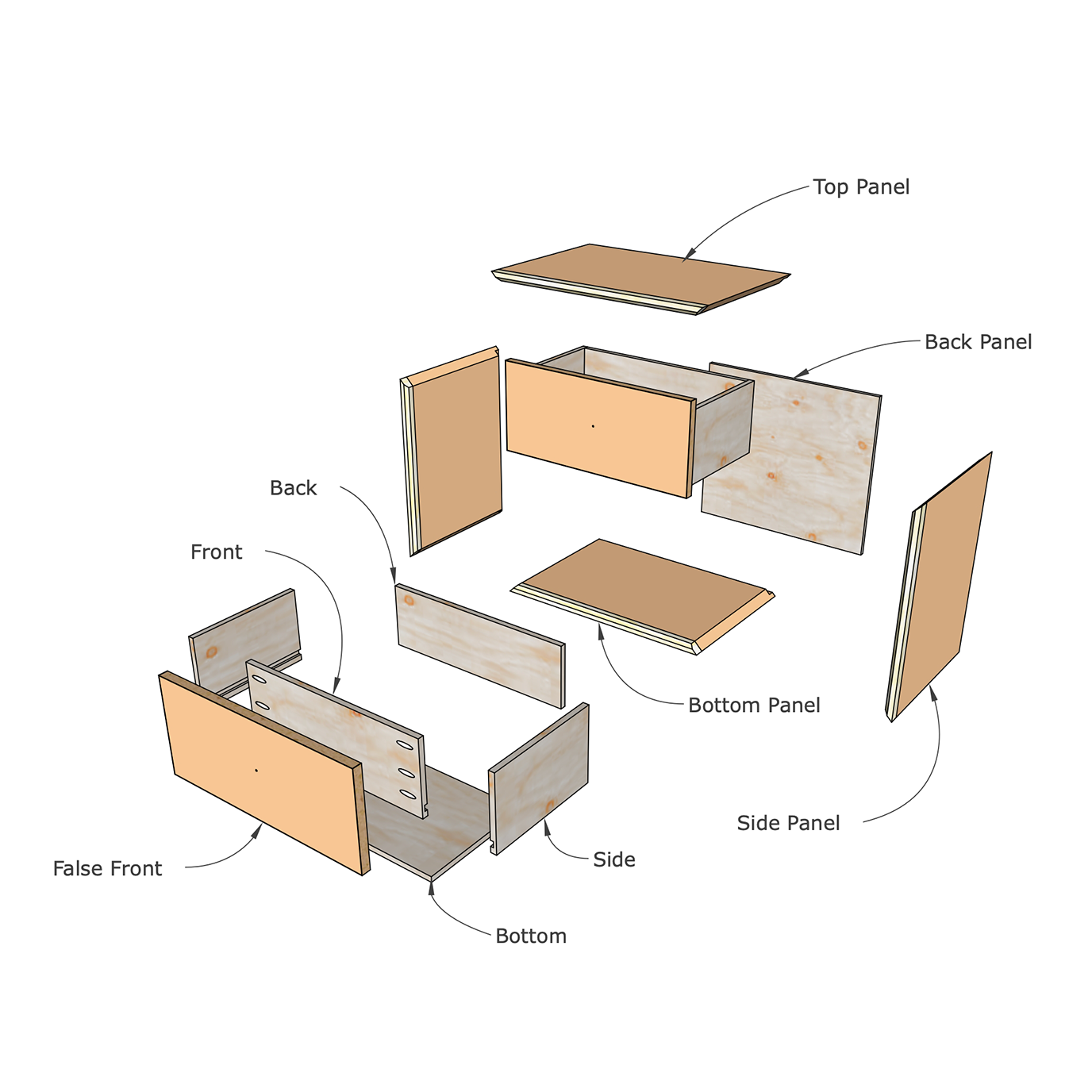 Nightstand Plans